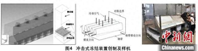 海产品保鲜“冻”力全开 上海科研团队突破海产品海陆一体化冷链
