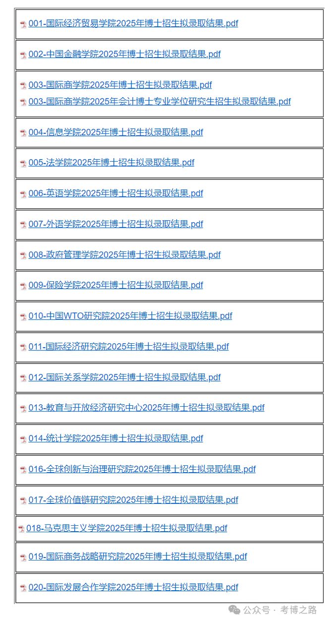 对外经济贸易大学2025年博士生招生拟录取名单公示